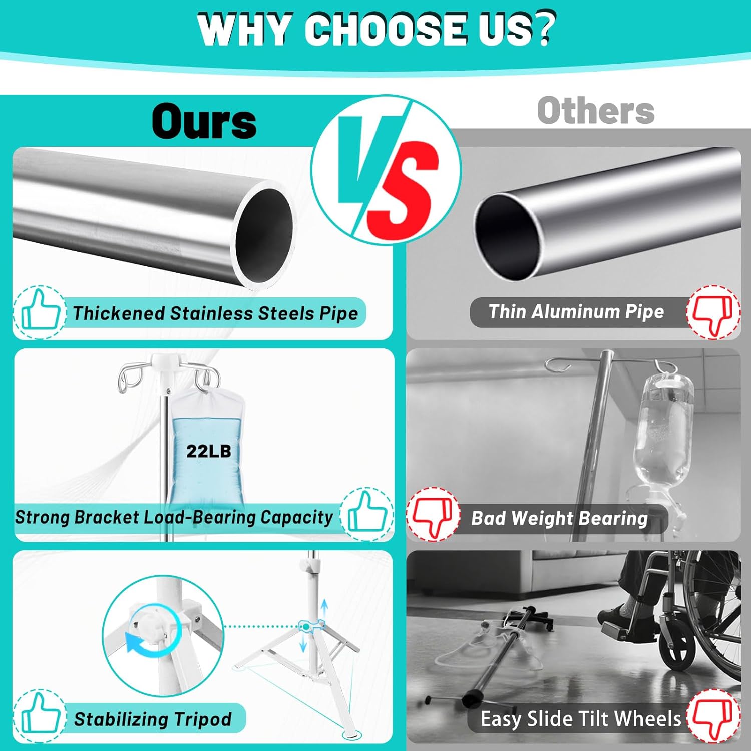 Atril Portátil Para Suero - Image 6