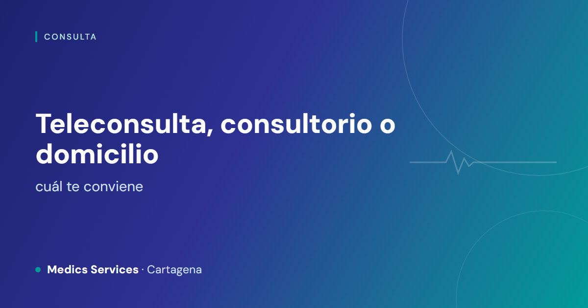 Teleconsulta, consultorio o médico a domicilio: cuál te conviene